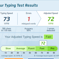 Typing Speed
