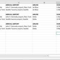 Travel Guide/Arrangement