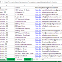 Live Music Clubs,USA