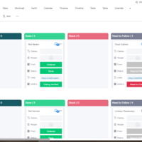 Monday.com Kanban Board View