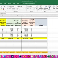 FECS Billing Report