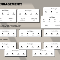 Engagement is Queen!