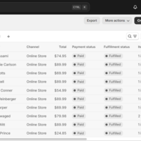 Shopify Drop Shipping