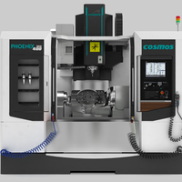 3D Modelling
