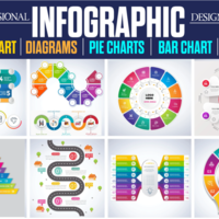 Infographic designs