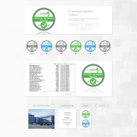 Portfolio Thumbnail 7