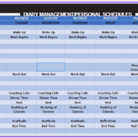 Dairy management