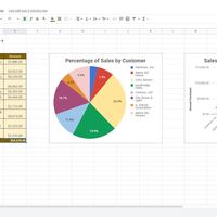 Google Sheets - Chart and Graph