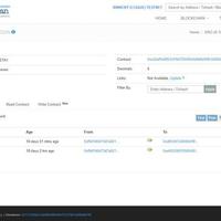 ERC20 tokens, smart contracts