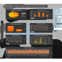 Data visualization 