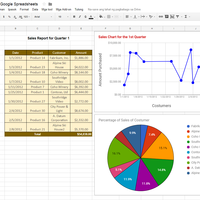 Creating a table in spreadsheets and taking some charts.