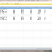 Product Research