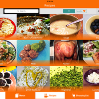 Diet Planner App by Agicent App Development Company