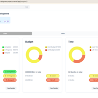 Project Management System