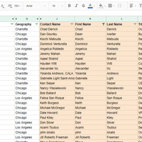Linkedn Research / Data Mining