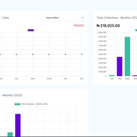 Comparison Metrics 