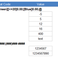 examples-of-conditional-operators-in-custom-number-formats