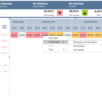 Power BI Dashboard