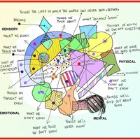 Portfolio Thumbnail 9