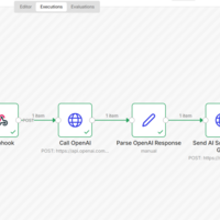AI appointment  scoring and smart routing in lead Routing  