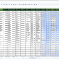 Property data collection
