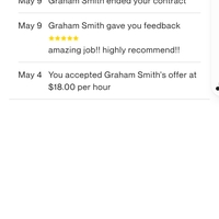 My first job as a book reviewer from Upwork. I'm a five star
