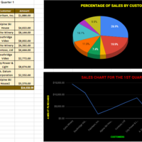 Excel Charts I've made