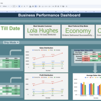 Business Performance Dashboard