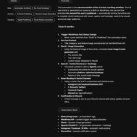 Auto Social Publisher