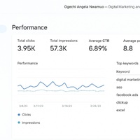 SEO for Kwik Logistics, boosting organic visibility.