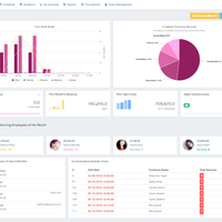 A Reliable, Easy & Secure web-based salon management