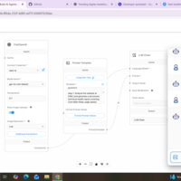 Digital Marketing Agent