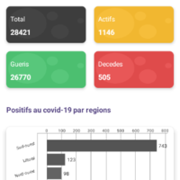 Portfolio Thumbnail 1