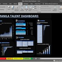 Data Analytics Course Capstone