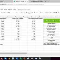 Data entry transfer file toG