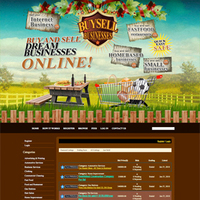 Customized Marketplace