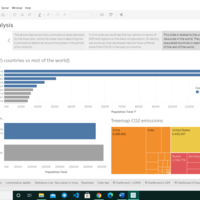 Data Viz