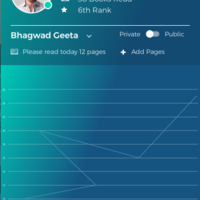 Graph integration - react native