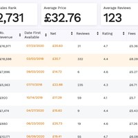 Portfolio Thumbnail 0