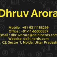 Business Card Back Designing