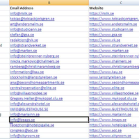 Email scraping