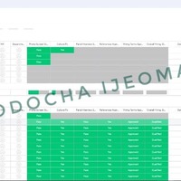 Monday.com Project Management