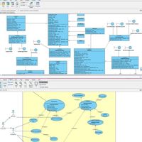 UML Design using Visual Paradigm
