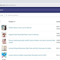 Shopify Management 
