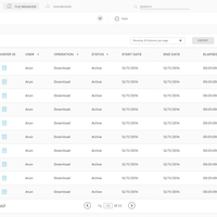 ZehnSync Secure File Sharing 