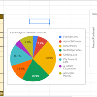 Google sheets