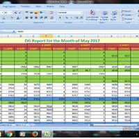 Ms Excel Formatting