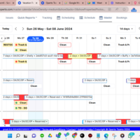 Operations Management for property Management