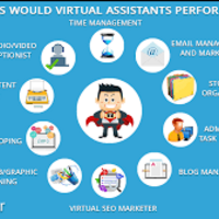 Tasks Of a Virtual Asssistant