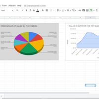 Sales report using google spreadsheet